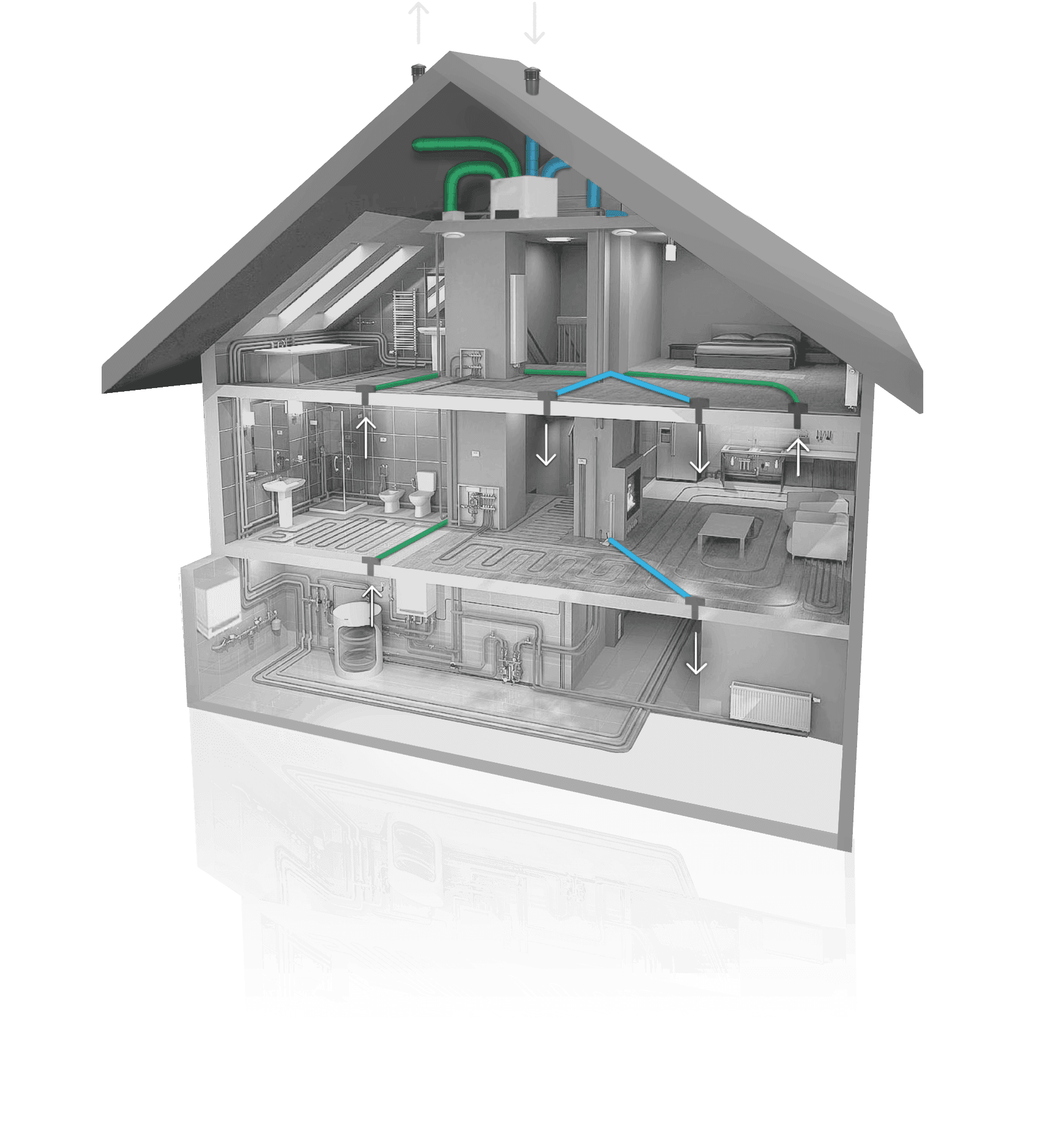 Mechanical ventilation with heat recovery (recuperation)