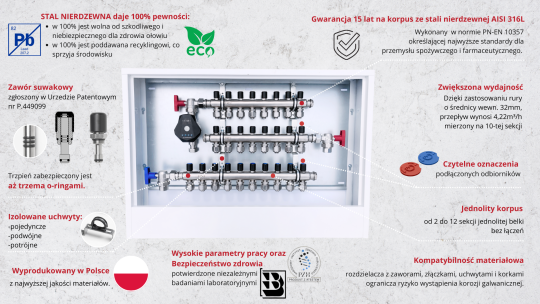 Rozdzielacz ze stali nierdzewnej INOX HOME seria S do wody pitnej 3/4